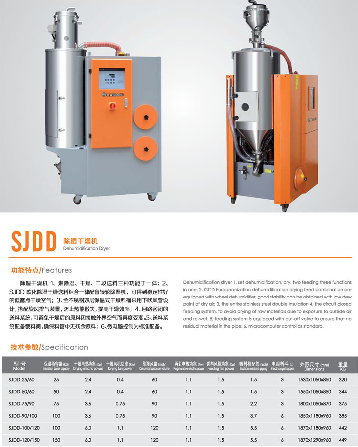 除濕干燥機xx.jpg